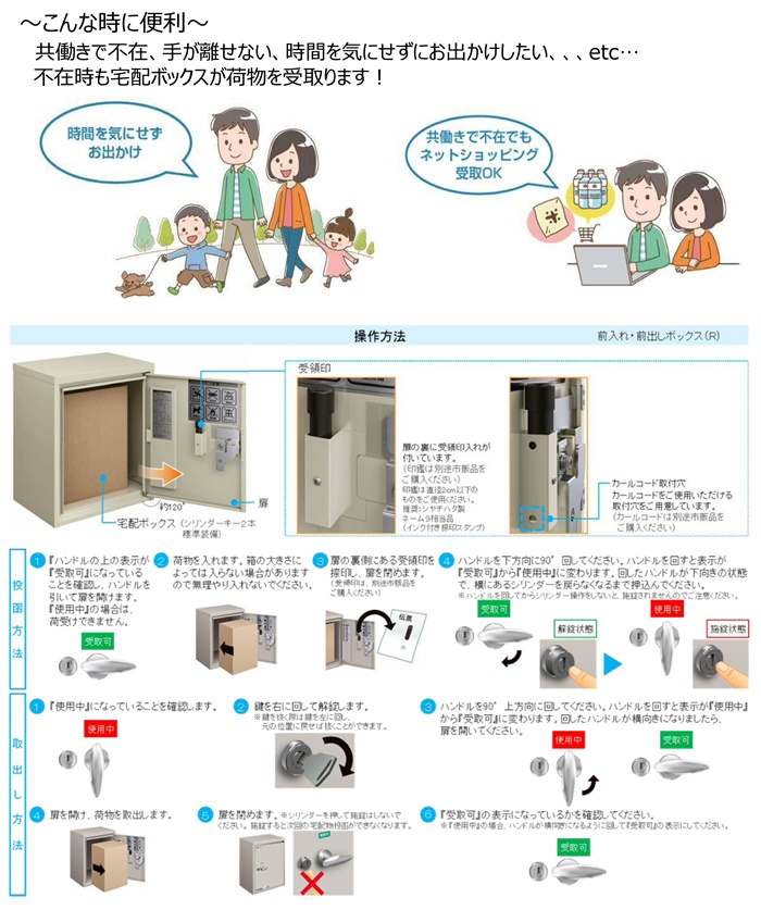 ポストユニット